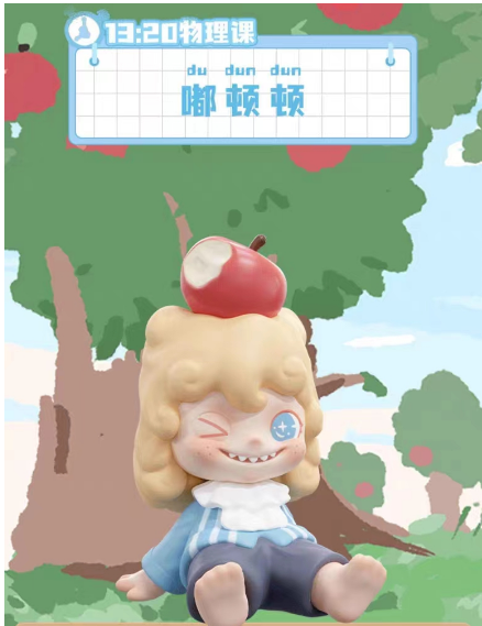 Some confirmed styles doll Mystery Box