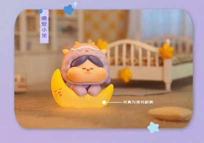 Some confirmed styles doll Mystery Box